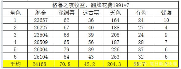 商务部回应中方已停止接收波音客机